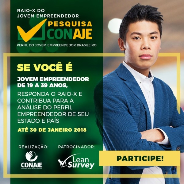 Pesquisa mapeia perfil do jovem empreendedor baiano